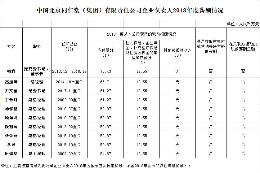 糖果派对 - 更优质的游戏运营商官网
