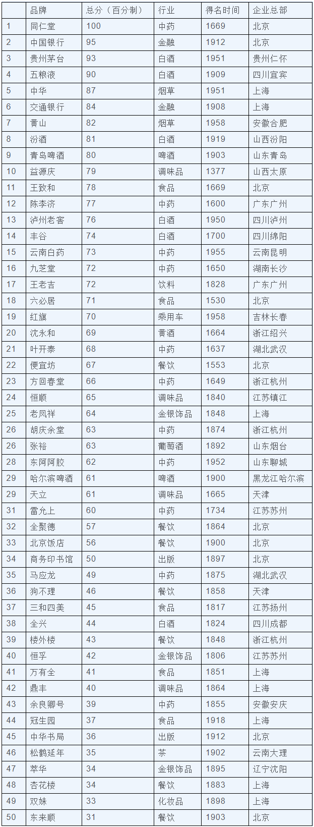 1608540846772 糖果派对 - 更优质的游戏运营商官网