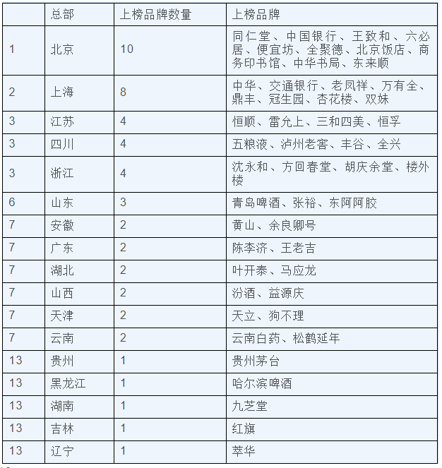 1608540880837 糖果派对 - 更优质的游戏运营商官网