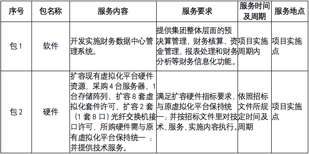 糖果派对 - 更优质的游戏运营商官网