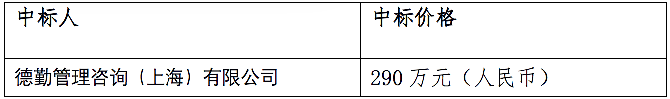 糖果派对 - 更优质的游戏运营商官网