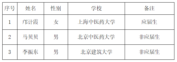 糖果派对 - 更优质的游戏运营商官网