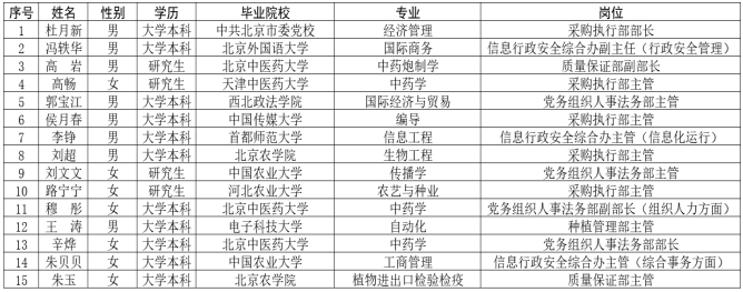 1679275831870 糖果派对 - 更优质的游戏运营商官网