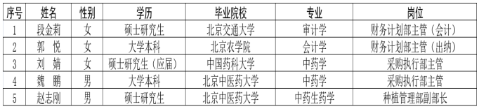 1679879486420 糖果派对 - 更优质的游戏运营商官网