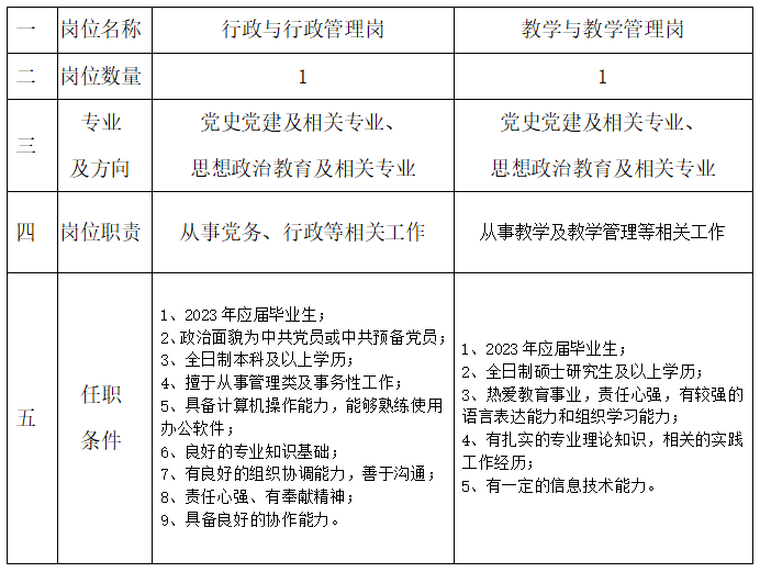 糖果派对 - 更优质的游戏运营商官网