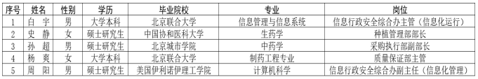 糖果派对 - 更优质的游戏运营商官网