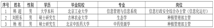 1681434051457 糖果派对 - 更优质的游戏运营商官网