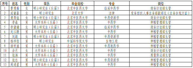 1682215821843 糖果派对 - 更优质的游戏运营商官网