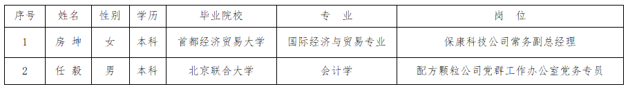 糖果派对 - 更优质的游戏运营商官网