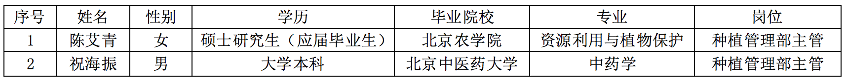 1689214265597 糖果派对 - 更优质的游戏运营商官网