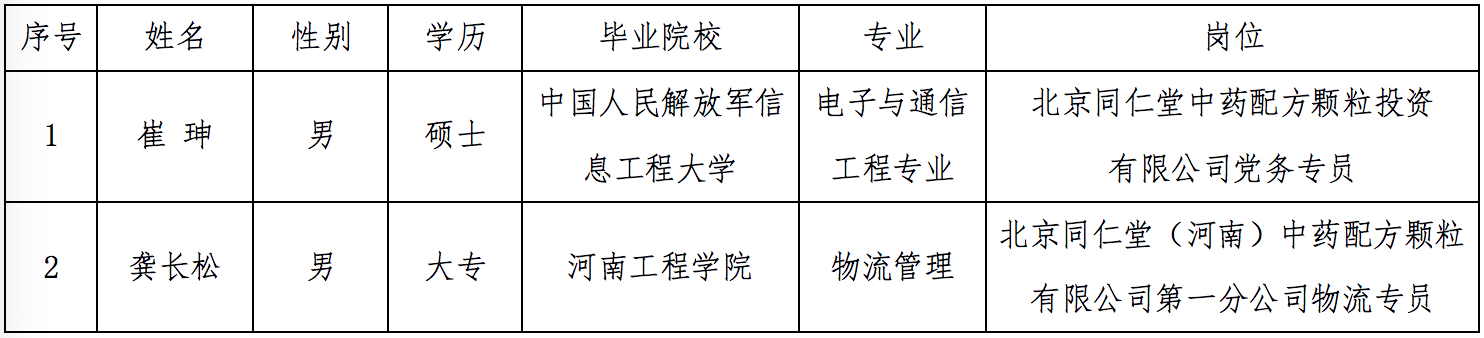 1689214390016 糖果派对 - 更优质的游戏运营商官网