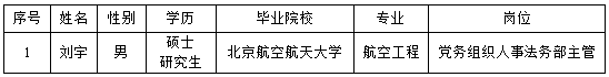 糖果派对 - 更优质的游戏运营商官网