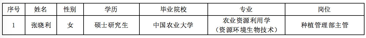 糖果派对 - 更优质的游戏运营商官网