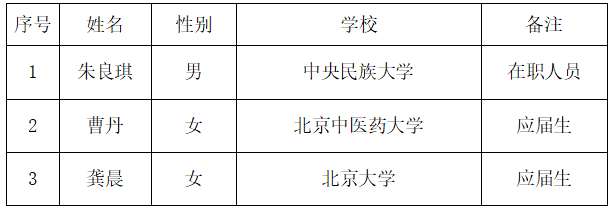 1705296597025