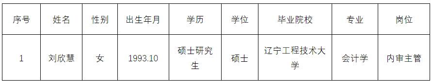 1709184851053