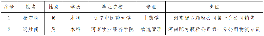 1735808705170