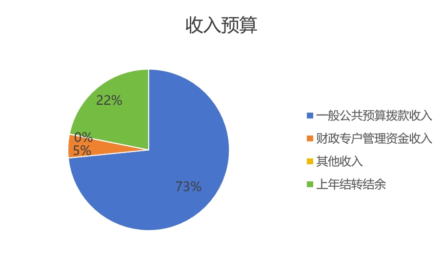 糖果派对 - 更优质的游戏运营商官网