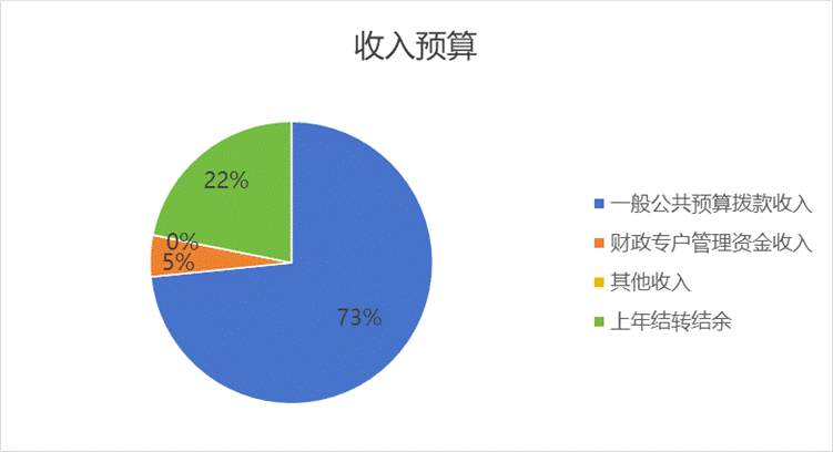 糖果派对 - 更优质的游戏运营商官网