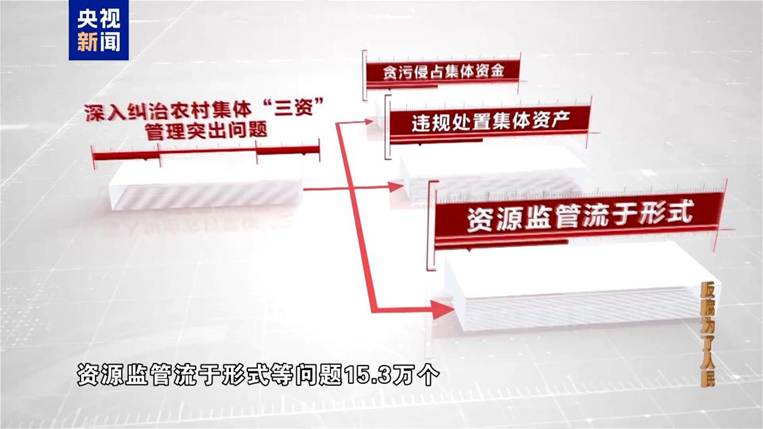 糖果派对 - 更优质的游戏运营商官网